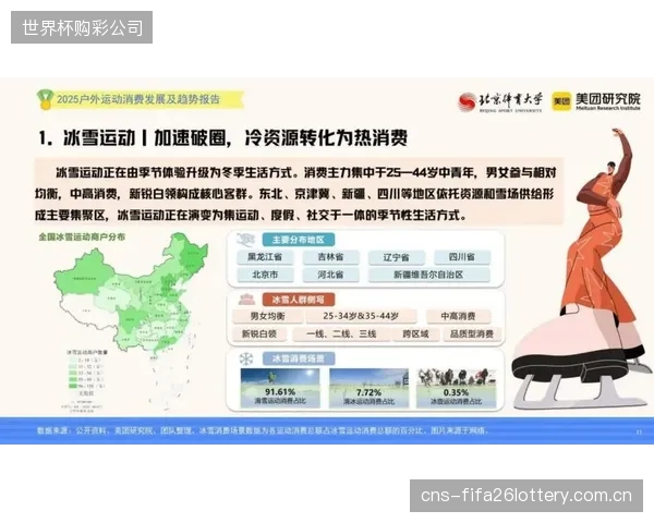2026年5月，上海地区健身人群的个性化营养订阅渗透率已达60%，市场竞争趋于白热化